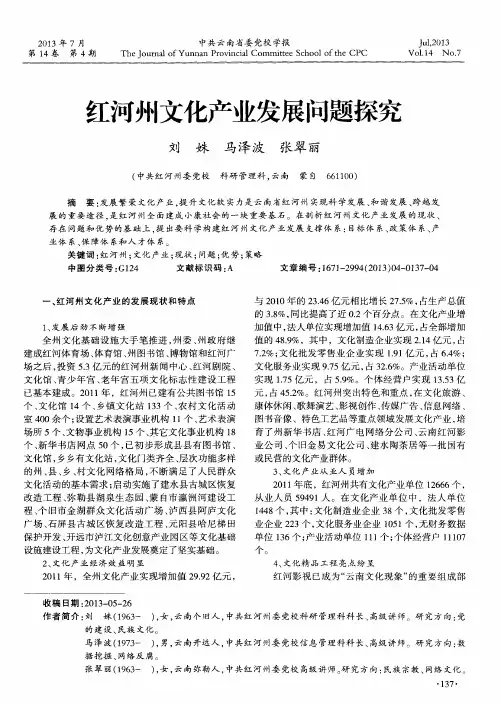 红河州文化产业发展问题探究