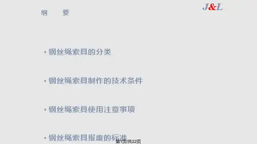 钢丝绳索具PPT课件