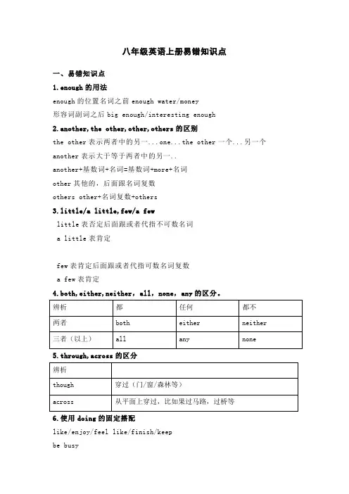 八年级英语上册易错知识点