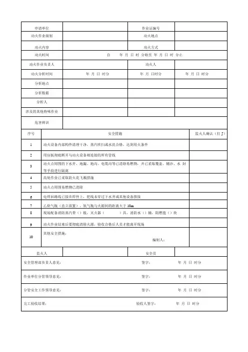八大危险作业许可证