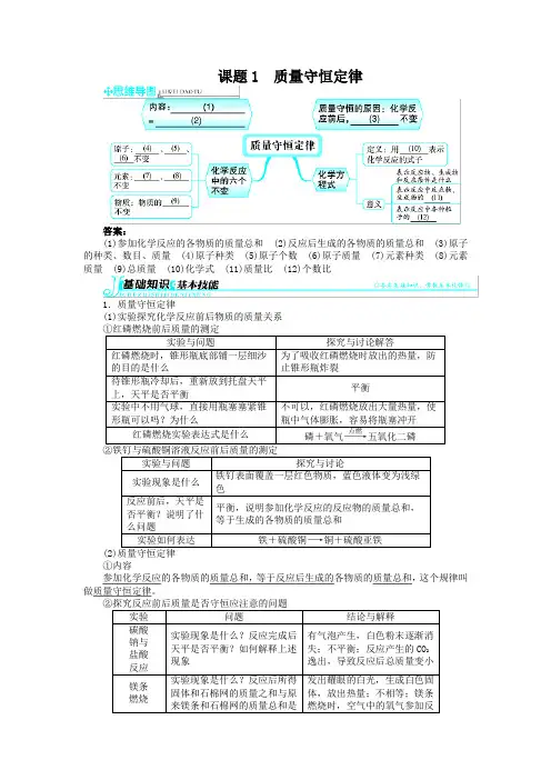 人教版九年级化学上册新例题精讲：第5单元课题1质量守恒定律