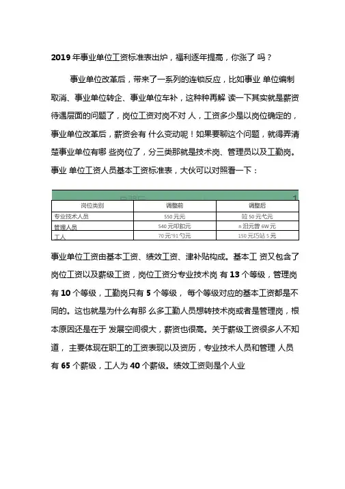 薪级工资对照表2019年事业单位专业技术人员适用
