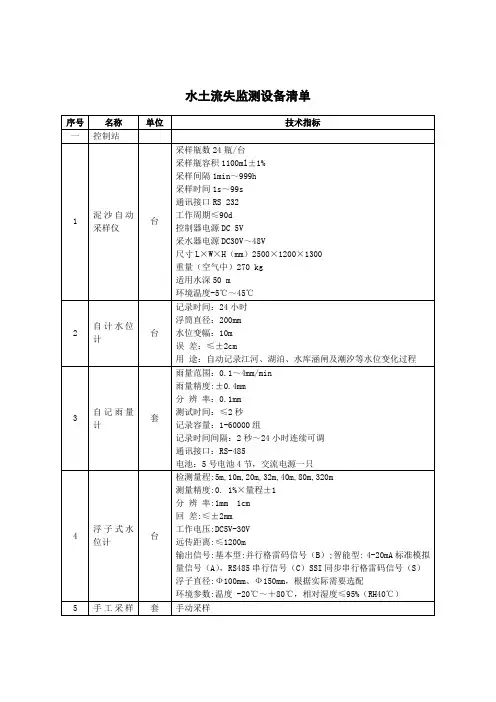 水土流失监测设备清单