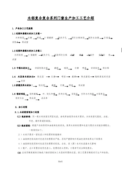 木铝复合系列门窗生产加工工艺