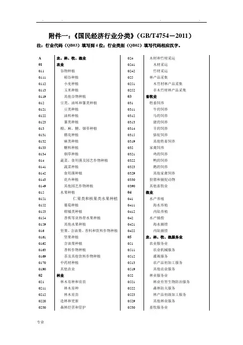 国民经济行业分类(GB_T4754_2011)