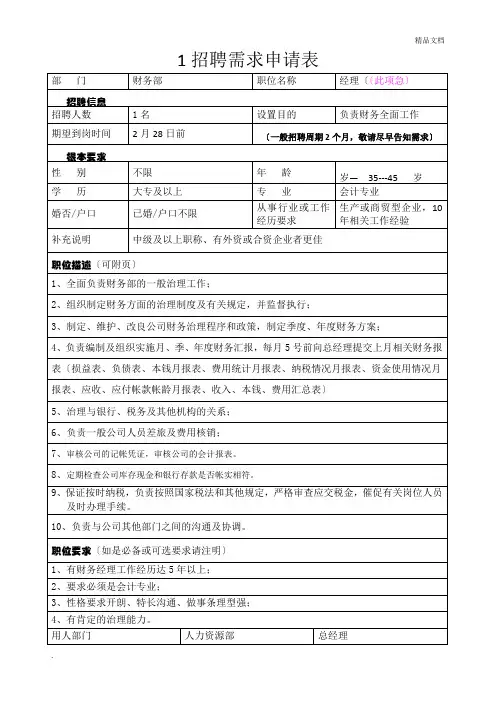 人员需求申请表(范本)