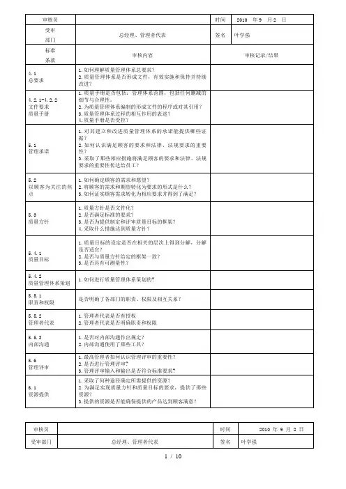 符合性审核检查表