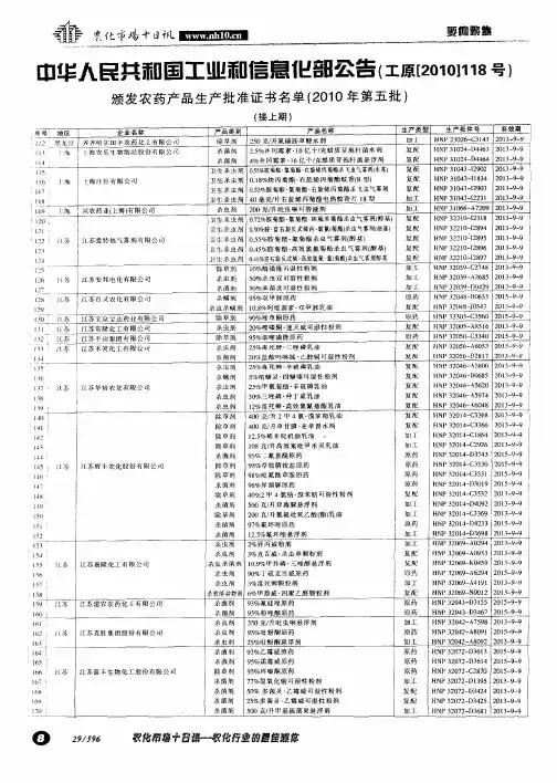 中华人民共和国工业和信息化部公告(工原[2010]118号)颁发农药产品生产批准证书名单(2010年第五批)