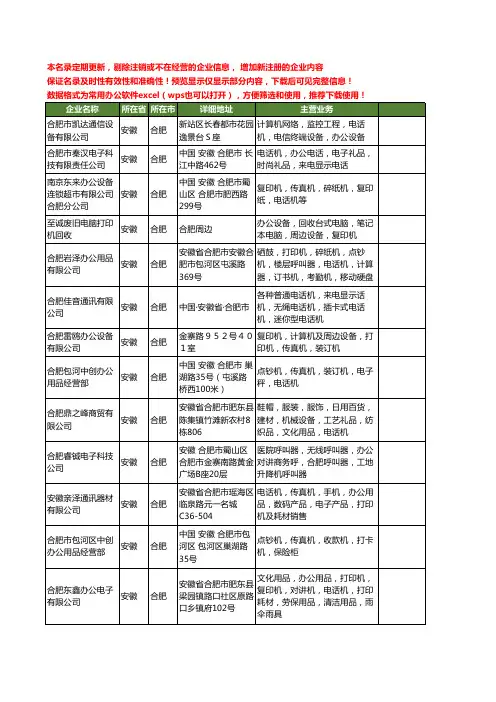 新版安徽省合肥办公电话机工商企业公司商家名录名单联系方式大全13家