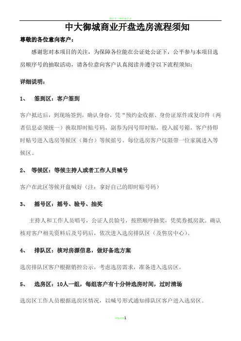 摇号选房流程