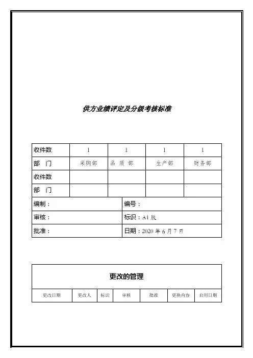 供应商业绩评分及分级考核标准