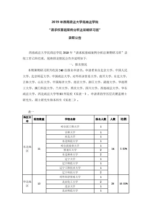 2019年西南政法大学民商法学院请求权基础案例分析法暑