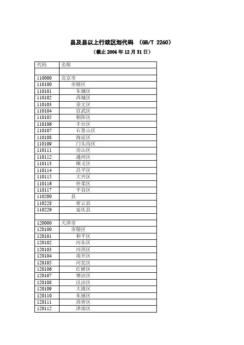 最新县及县以上行政区划代码(GB／T-2260)