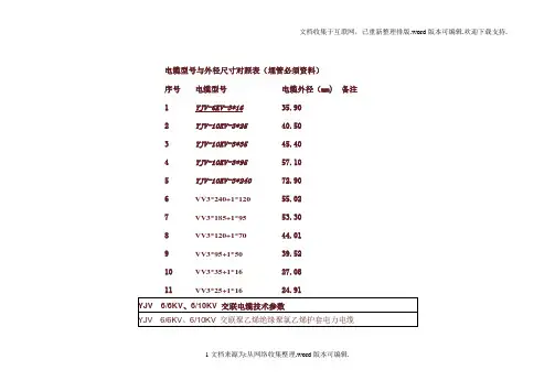 电缆型号与外径尺寸对照表