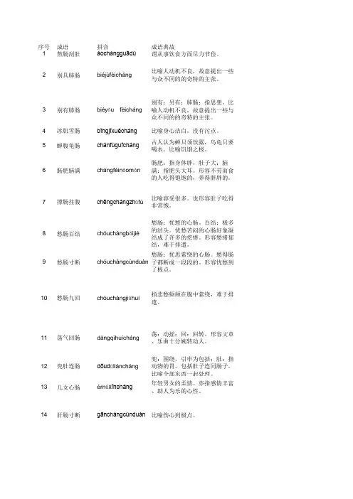 包含-＂肠＂-字的成语