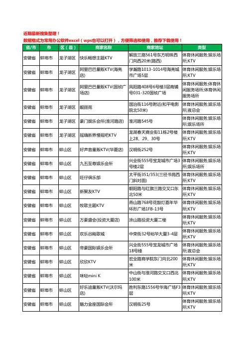 2020新版安徽省蚌埠市KTV工商企业公司商家名录名单黄页联系方式大全124家