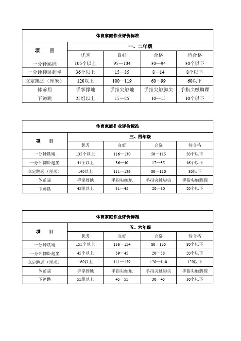 体育家庭作业记载表(低、中、高段)