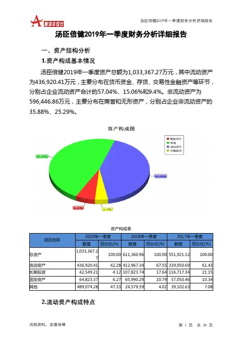 汤臣倍健2019年一季度财务分析详细报告