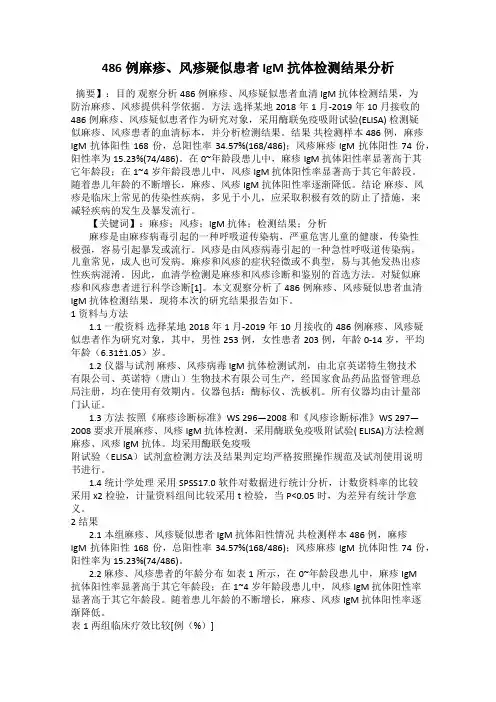 486例麻疹、风疹疑似患者 IgM 抗体检测结果分析