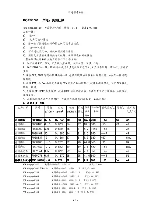 不同型号POE