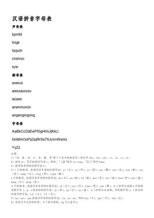 汉语拼音字母表(发音方法)
