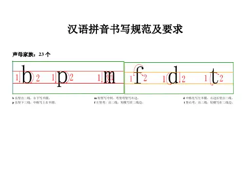 汉语拼音书写格式(四线三格)及笔顺