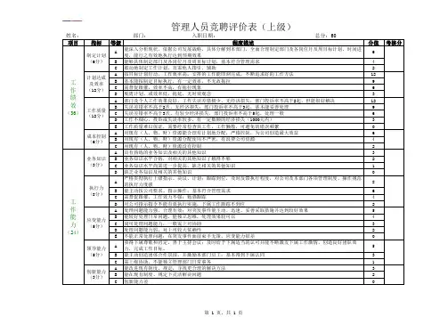 竞聘人员考评表 - 上级
