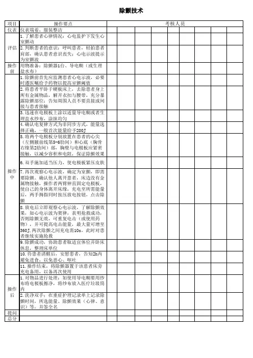 除颤技术