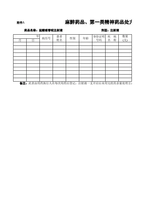 麻醉药品登记明细表