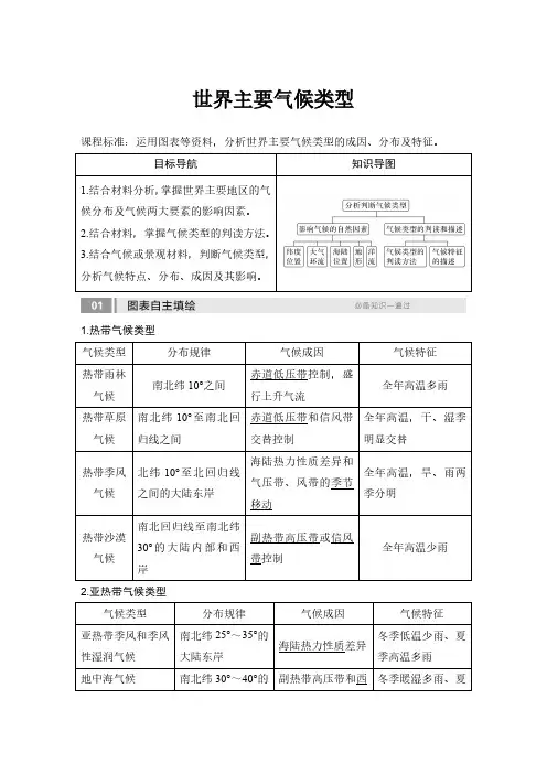 高考地理一轮专项复习讲义-世界主要气候类型(通用版)