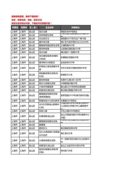 新版上海市上海市金山区母婴店企业公司商家户名录单联系方式地址大全70家