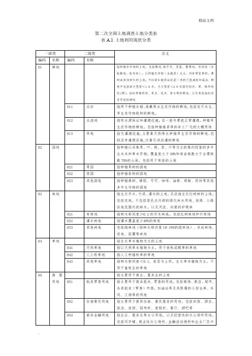 全国二调地类分类表