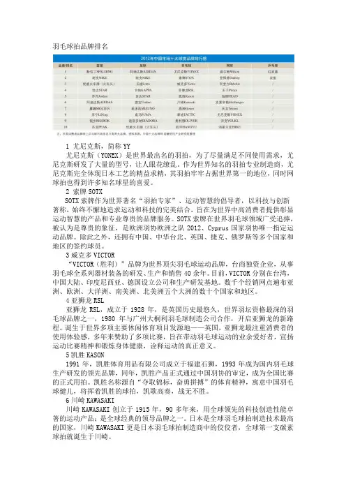 国内十大羽毛球拍品牌排名