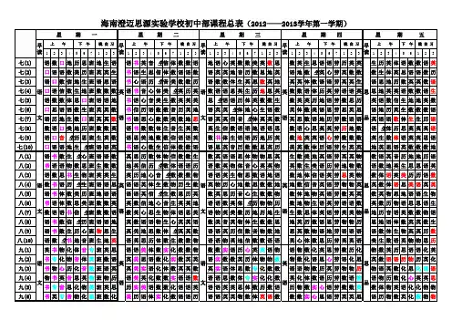 2012-2013第一学期课程总表(中学)