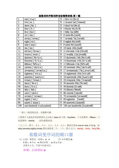 从1到100的英语基数词和序数词附音标规律巧记法