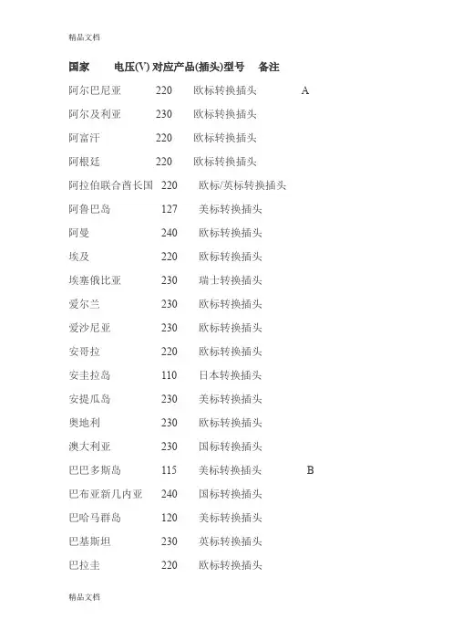 (整理)世界各国转换插头标准.