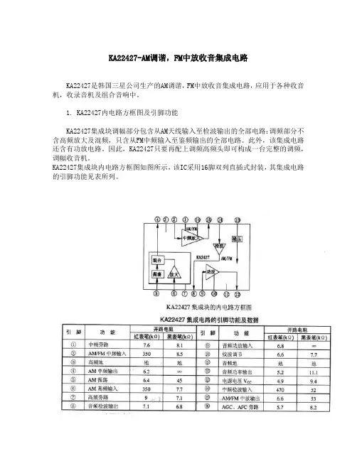 KA22427-AM调谐,FM中放收音集成电路