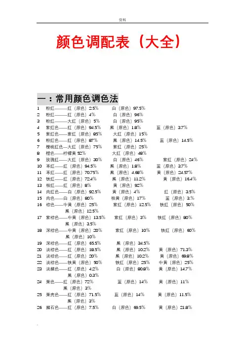颜色调配表((大全))