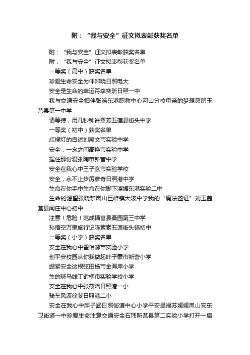 附：“我与安全”征文拟表彰获奖名单