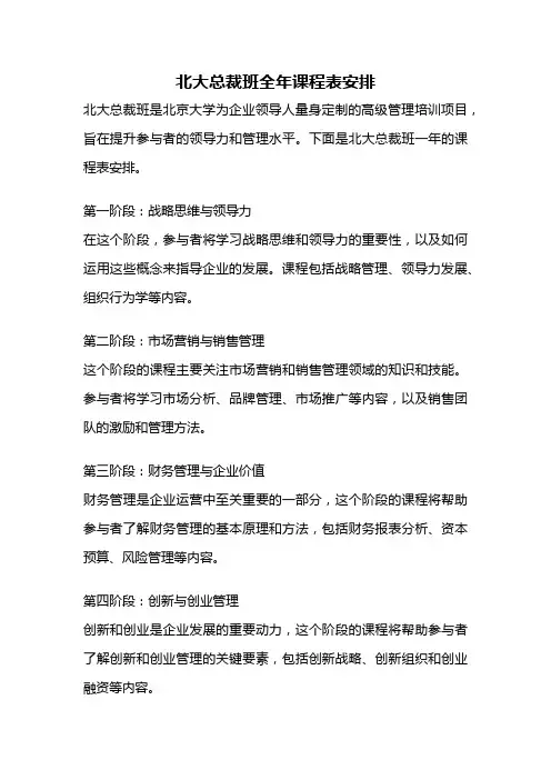北大总裁班全年课程表安排