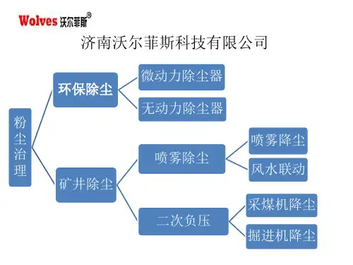 煤矿井下粉尘治理方案