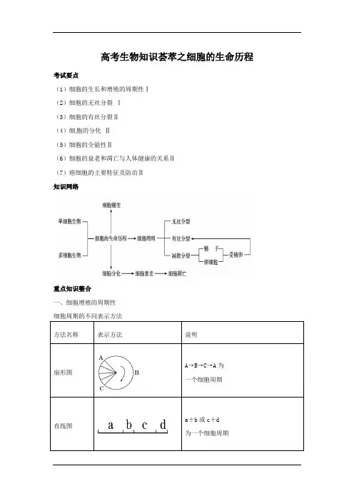 高考生物知识点之细胞的生命历程