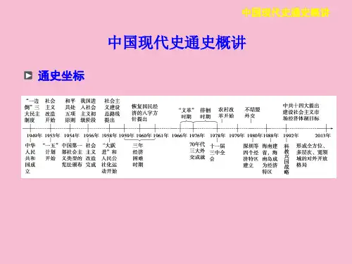 第1部分中国现代史通史概讲ppt课件