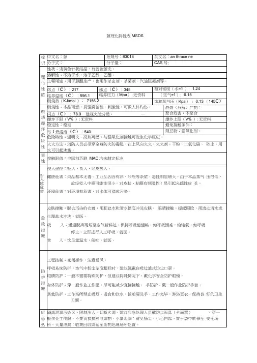 蒽理化特性表MSDS