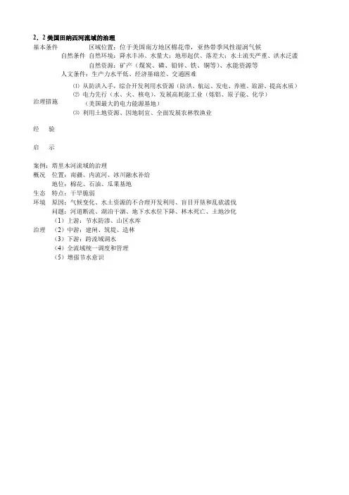2.2美国田纳西河流域的治理