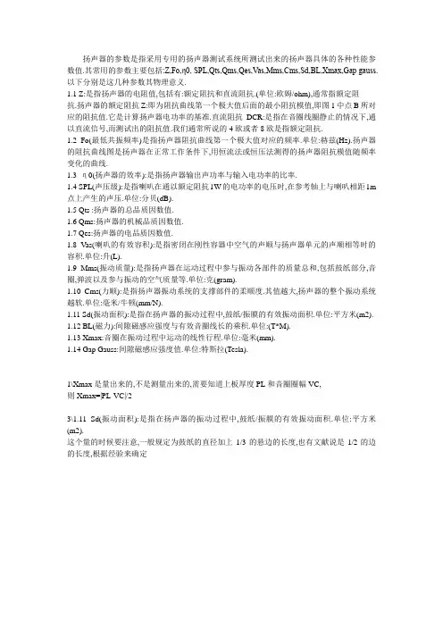 扬声器参数