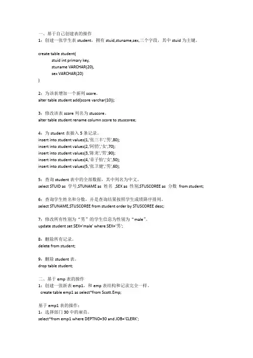 Oracle第二章习题及答案