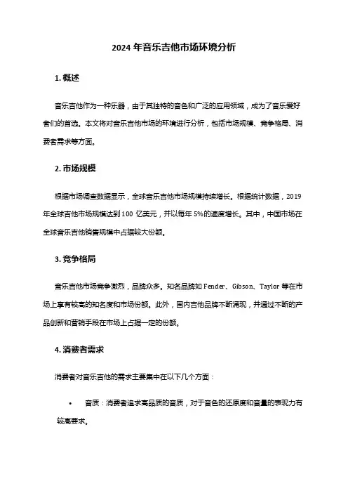 2024年音乐吉他市场环境分析