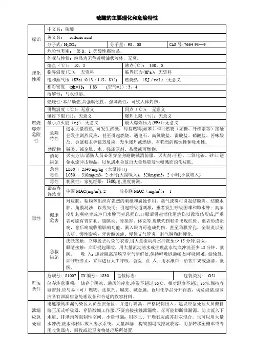 硫酸的主要理化和危险特性(MSDS)