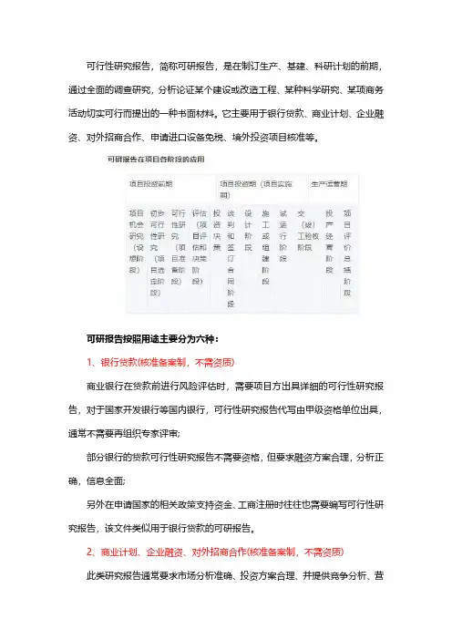 编写可行性研究报告有哪些资质要求